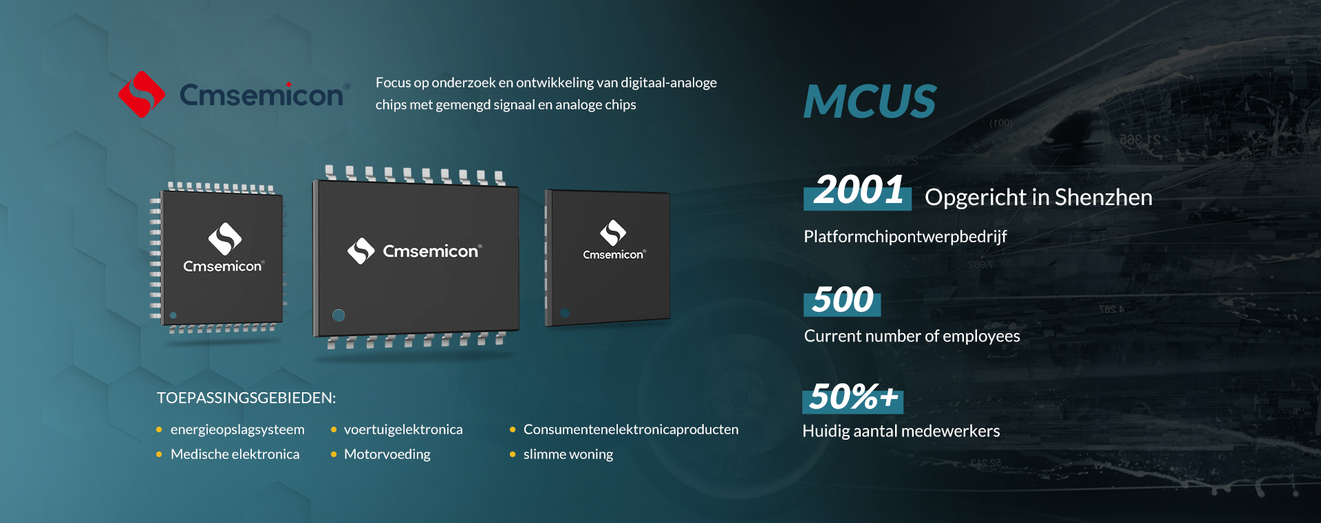 Cmsemicon Mcus