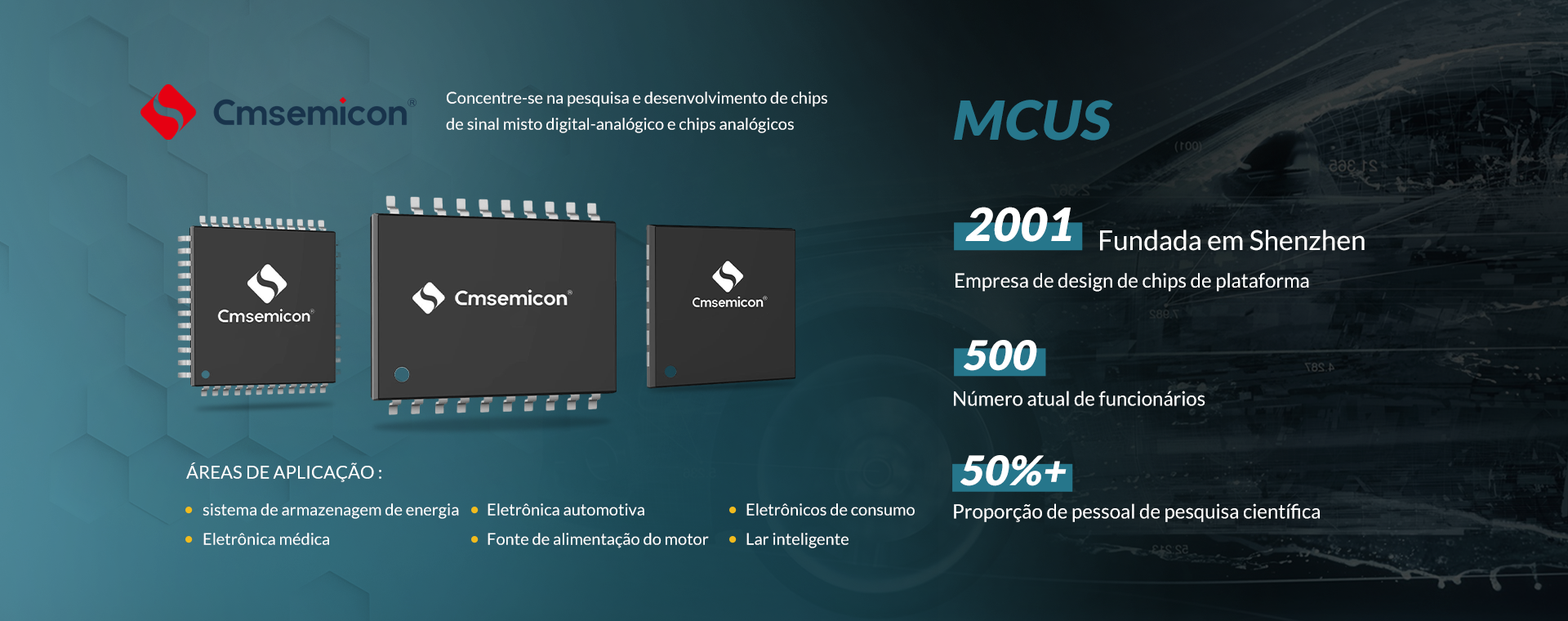 Cmsemicon Mcus