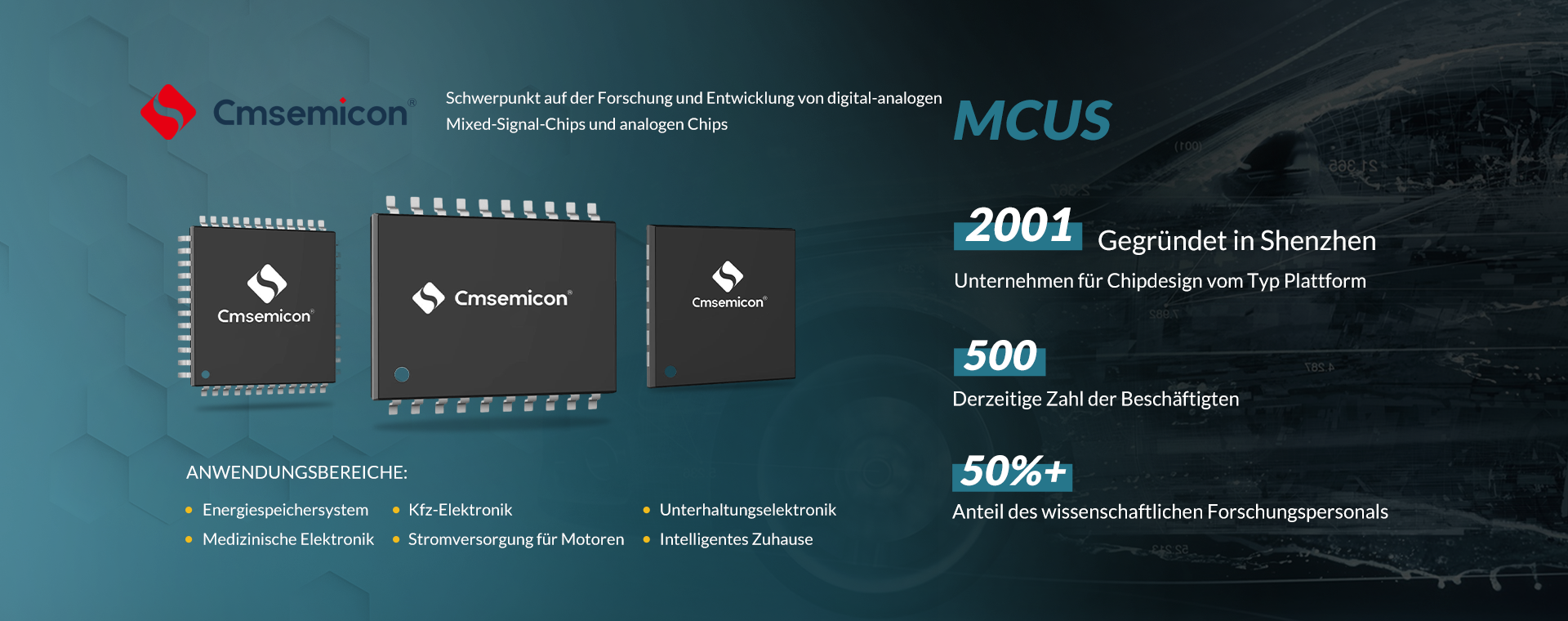 Cmsemicon Mcus