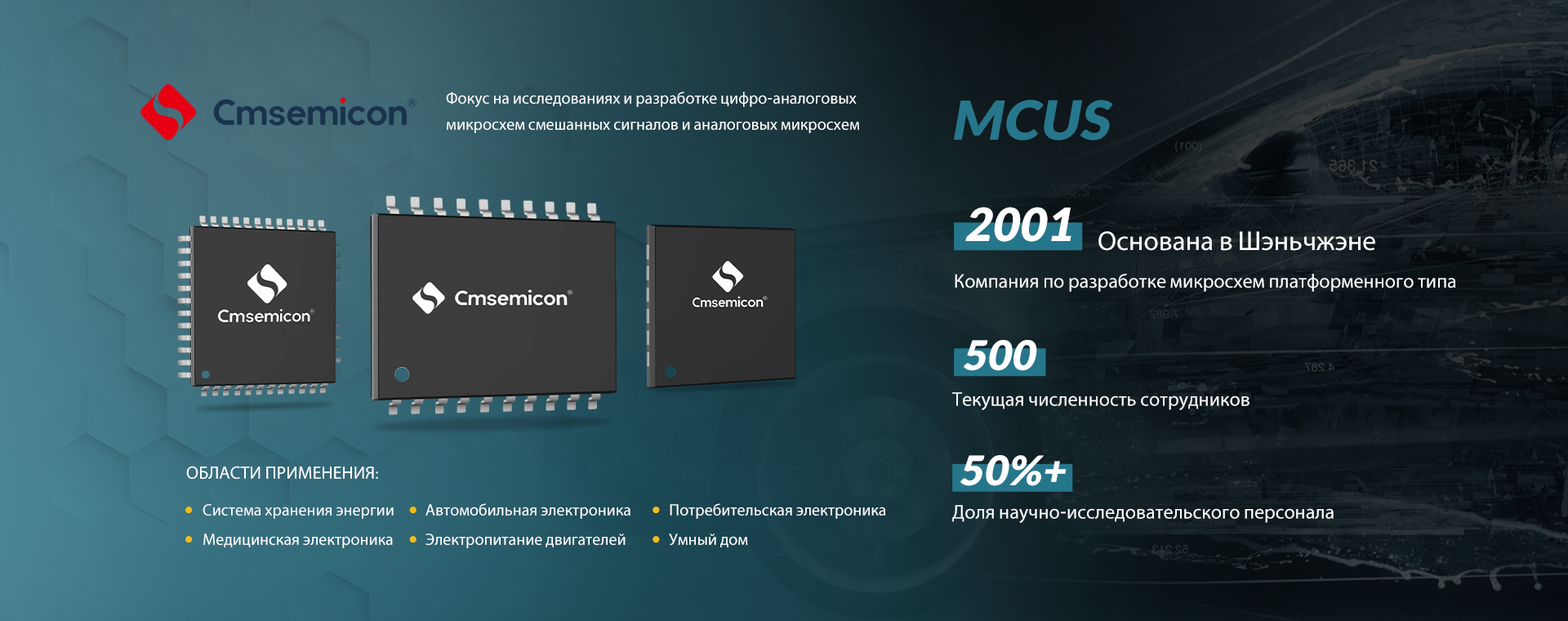 Кмсемикон Макус