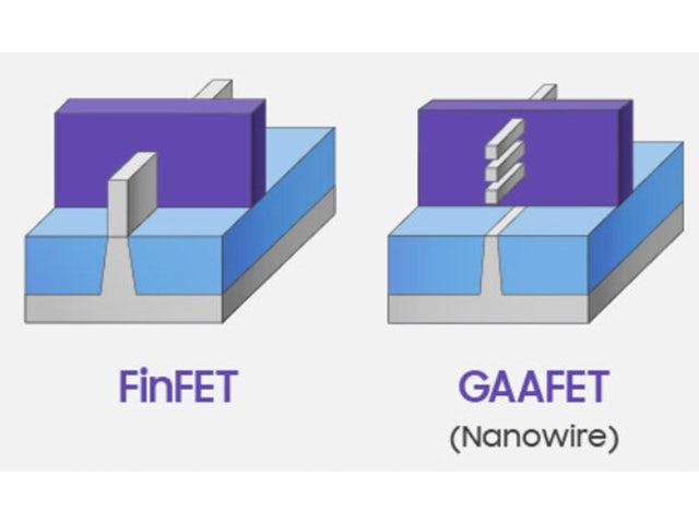 mosfets2