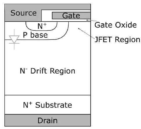 mosfets3